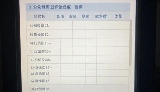 产品选型关注点：适用情况与限制分析